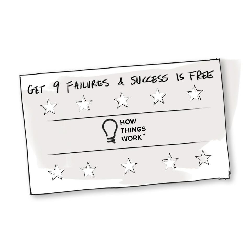 the punch card of life