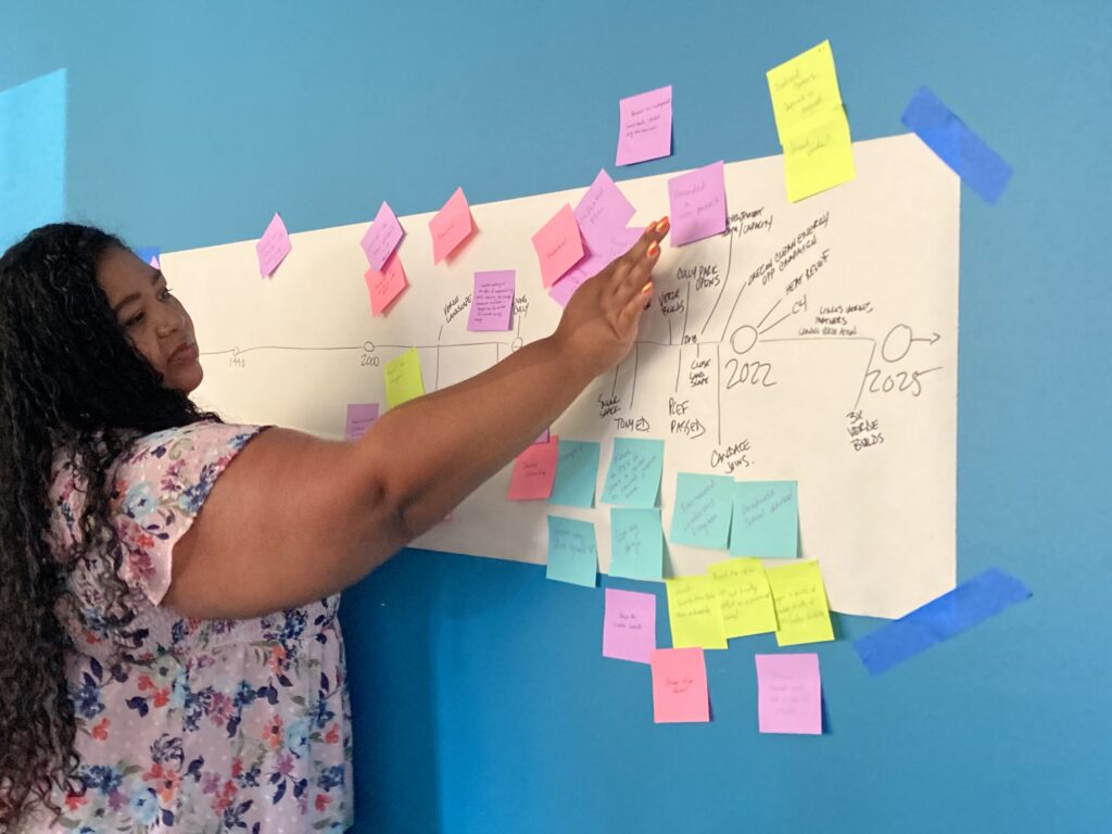 Verde Strategic Planning